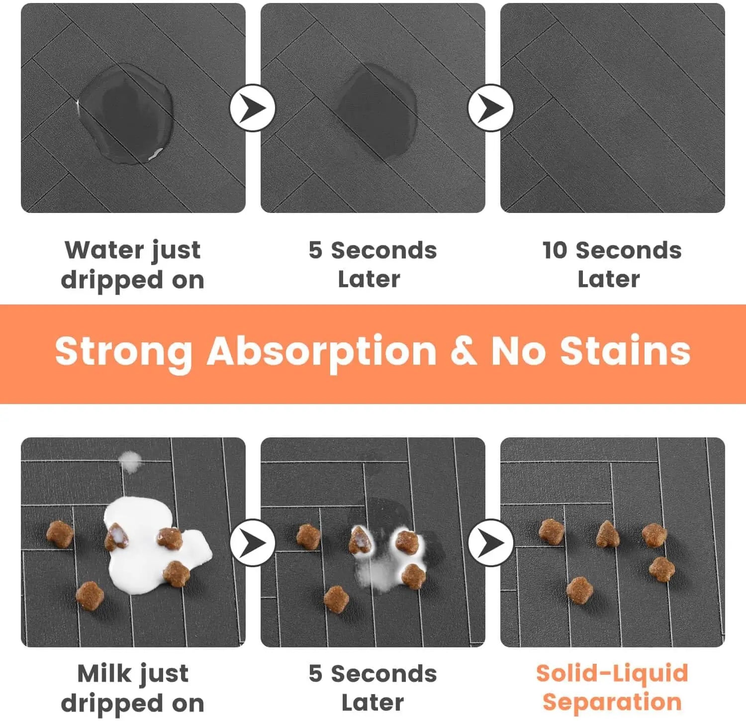 Wooforia Pet Feeding Mat — Absorbent, Non-Slip Placemat for Dogs & Cats